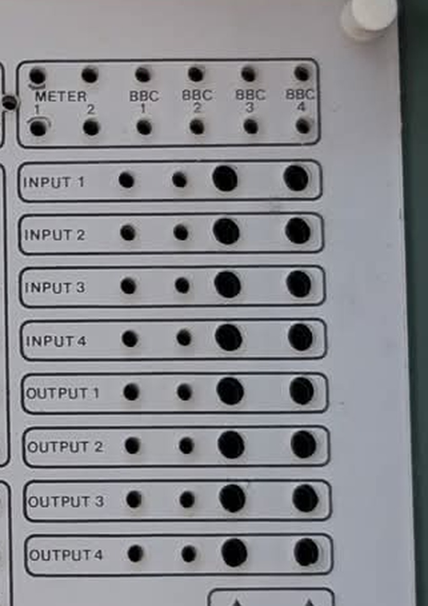The right-hand column of the patch field: a block of jacks labelled METER 1, METER 2 and BBC 1 to BBC 4, above eight rows labelled INPUT 1 to 4 and OUTPUT 1 to 4.