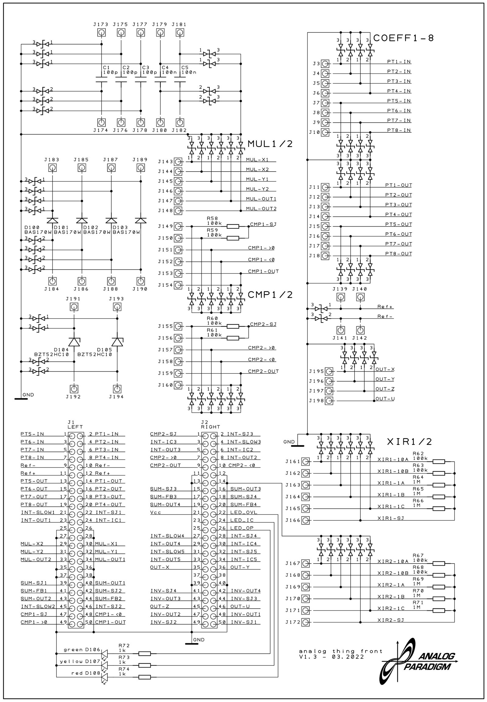 THAT front panel — patch field layout